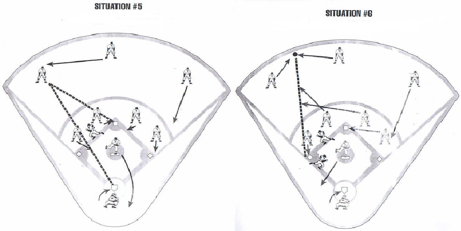 Fundamentos defensivos básicos del béisbol Fundamentos defensivos básicos del béisbol