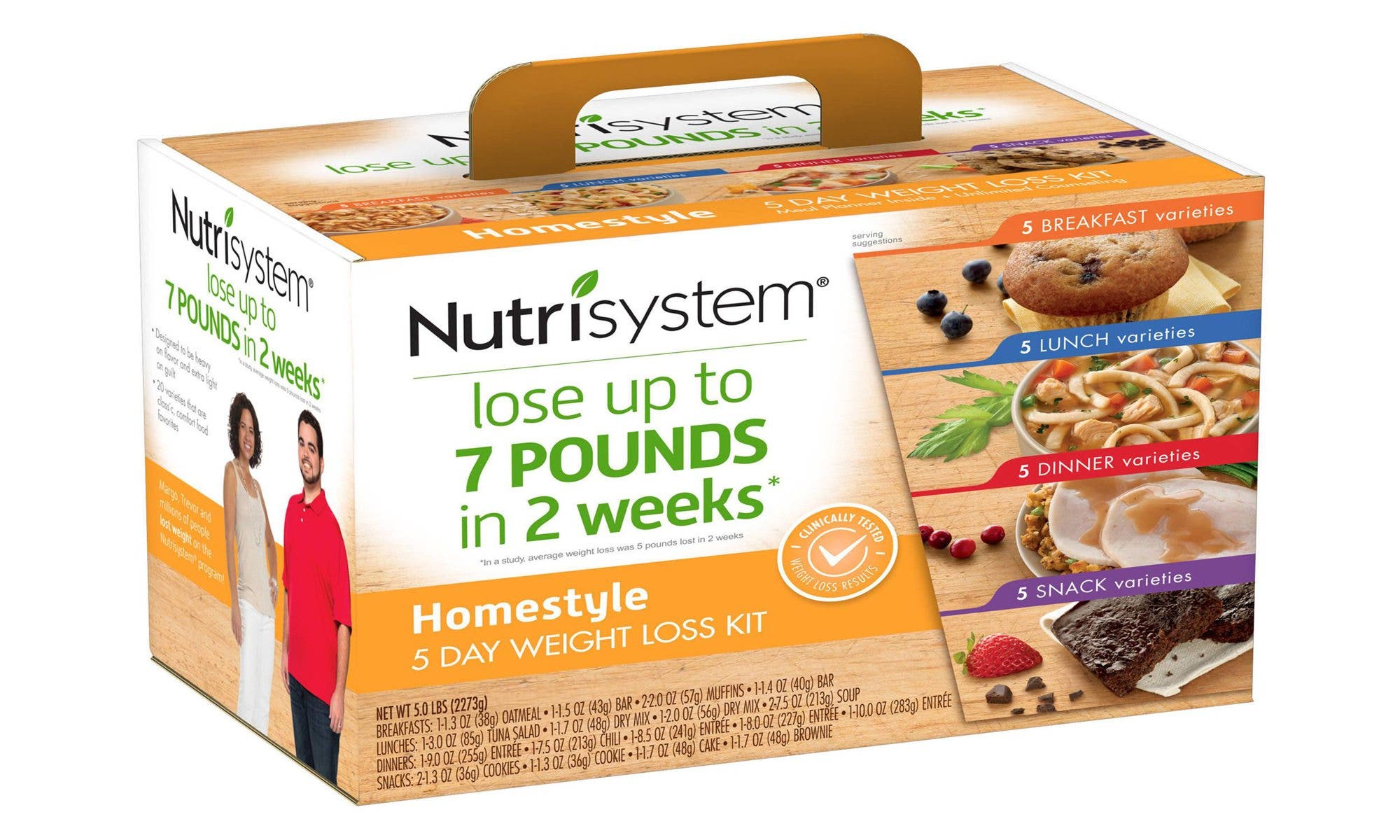 Nutrisystem Pro și Contra