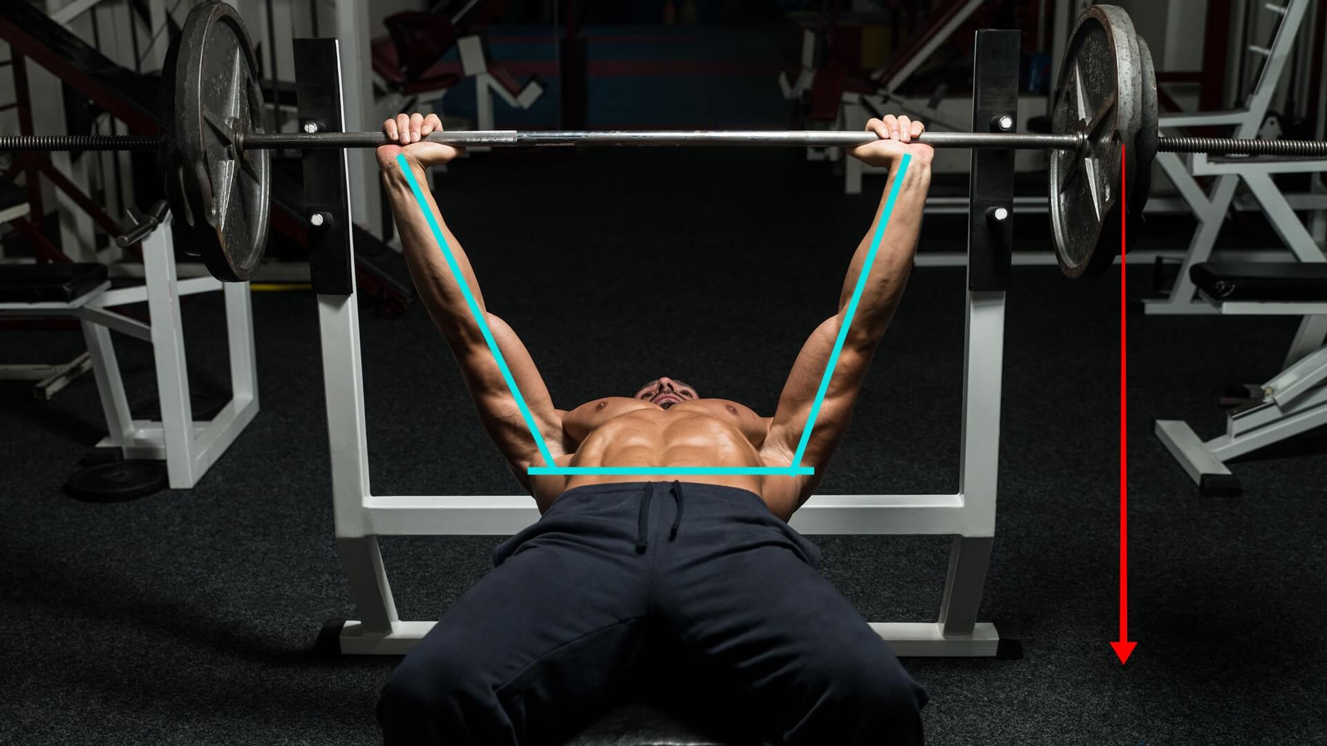 El mejor sistema para mejorar tu movilidad en el press banca El mejor sistema para mejorar tu movilidad en el press banca