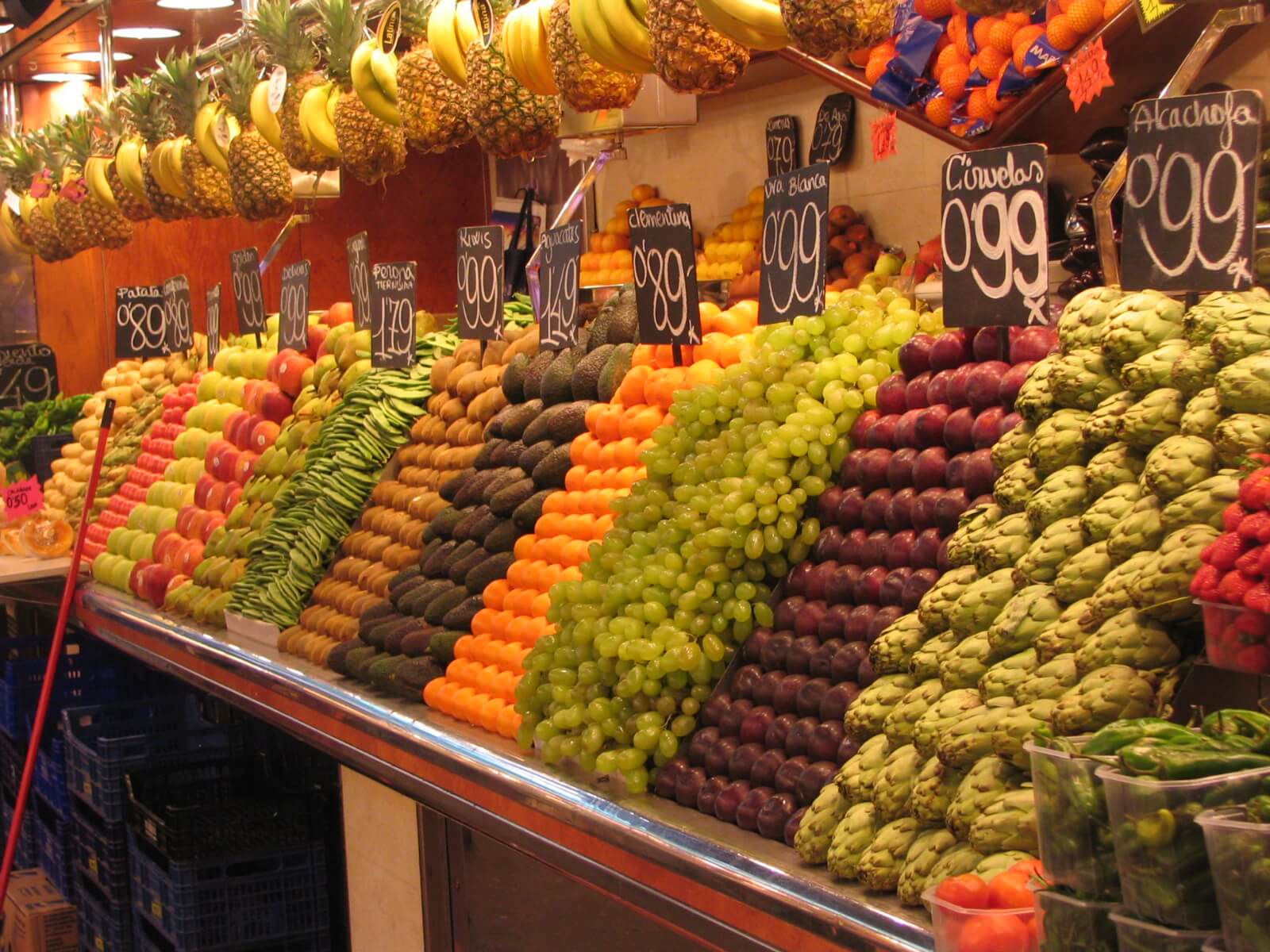 La guía definitiva para hacer una lista de la compra saludable