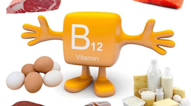 b12-vitamin a látáshoz)